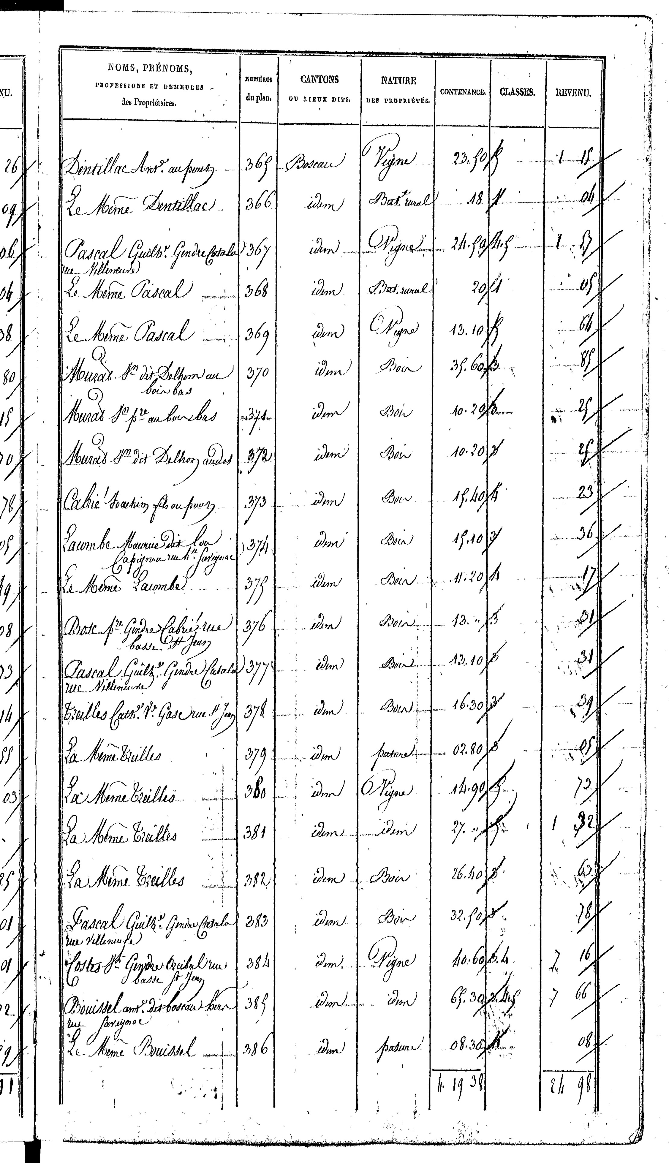 Villefranche-de-Rouergue