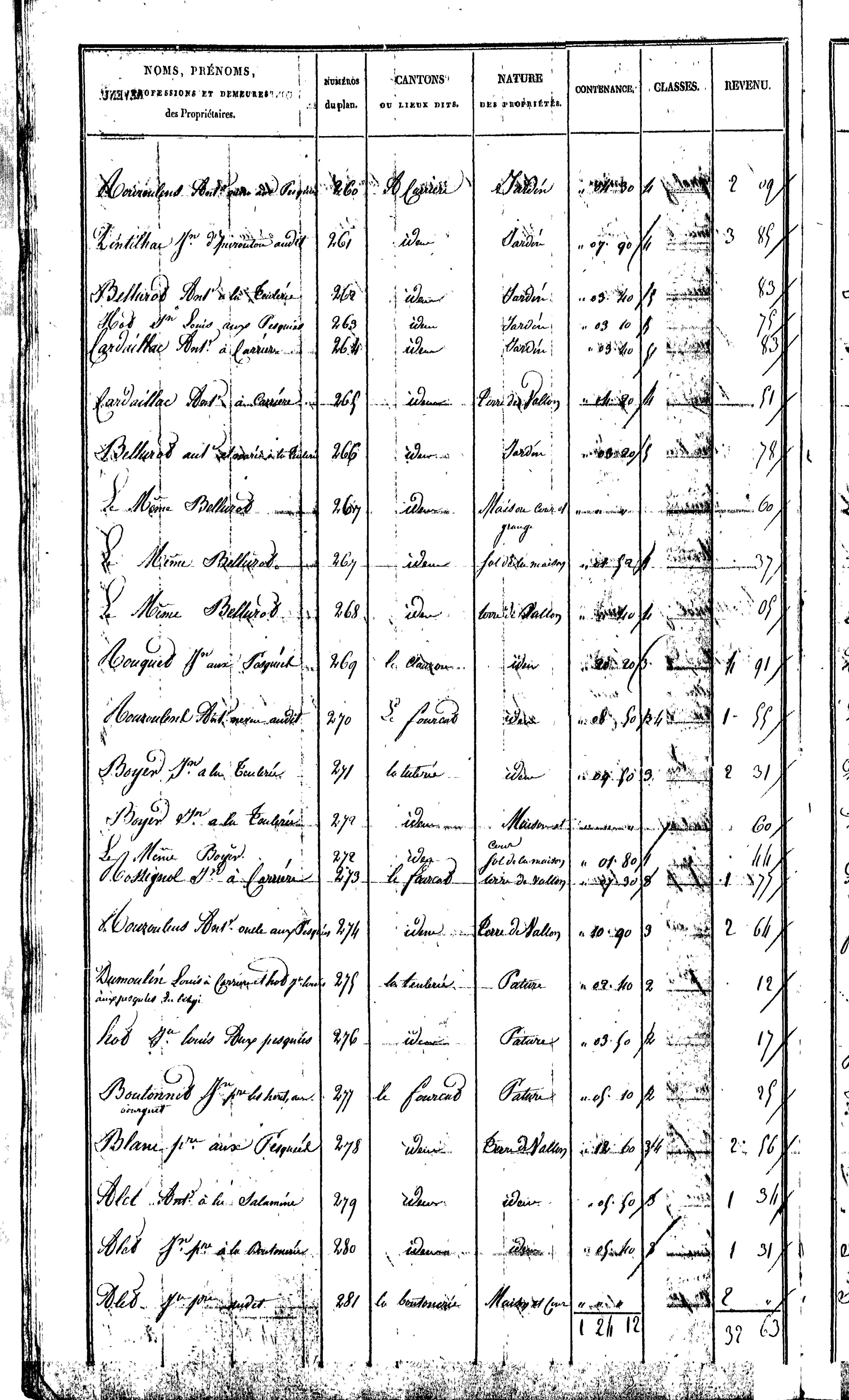 Villefranche-de-Rouergue