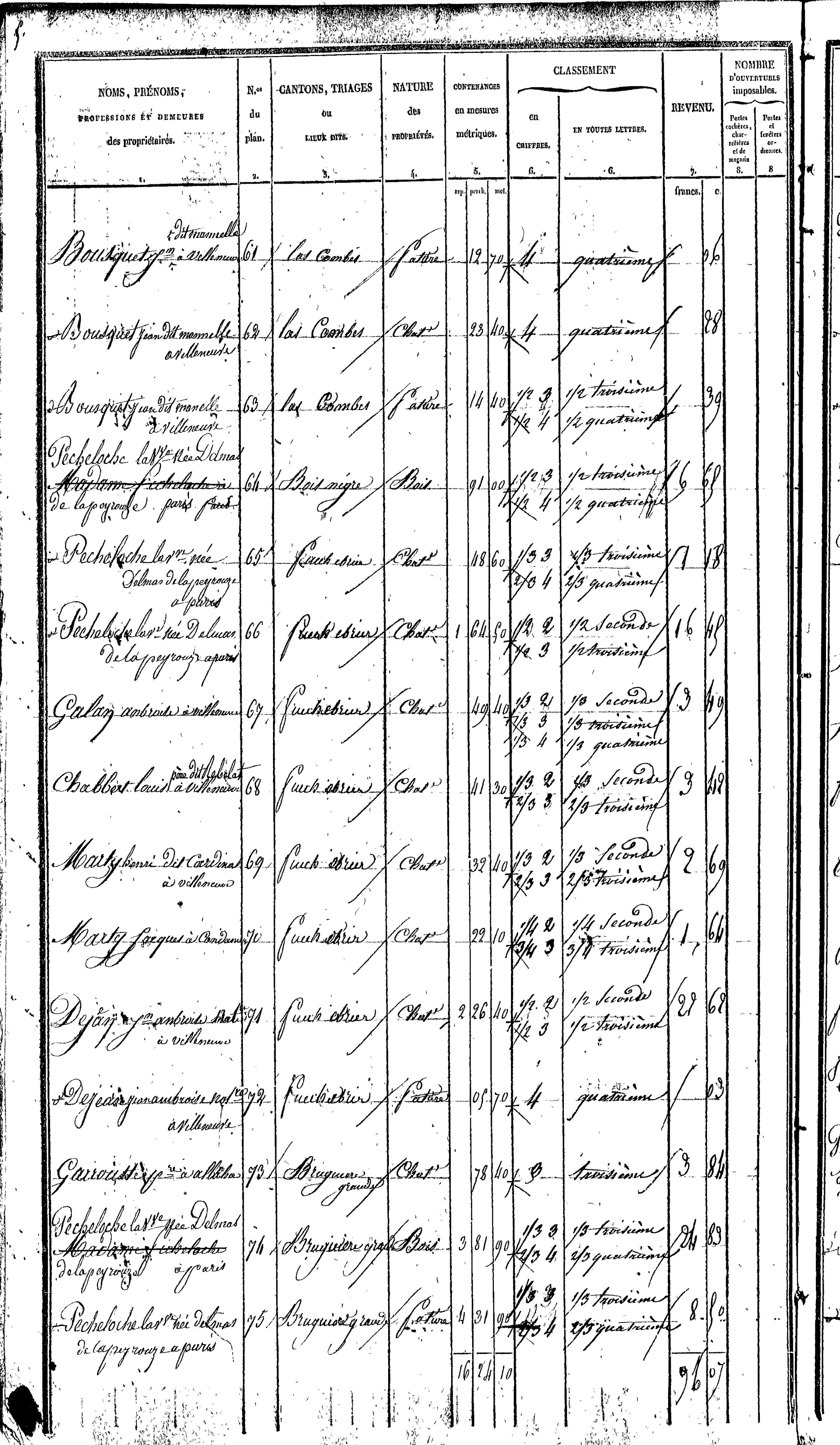 Villeneuve