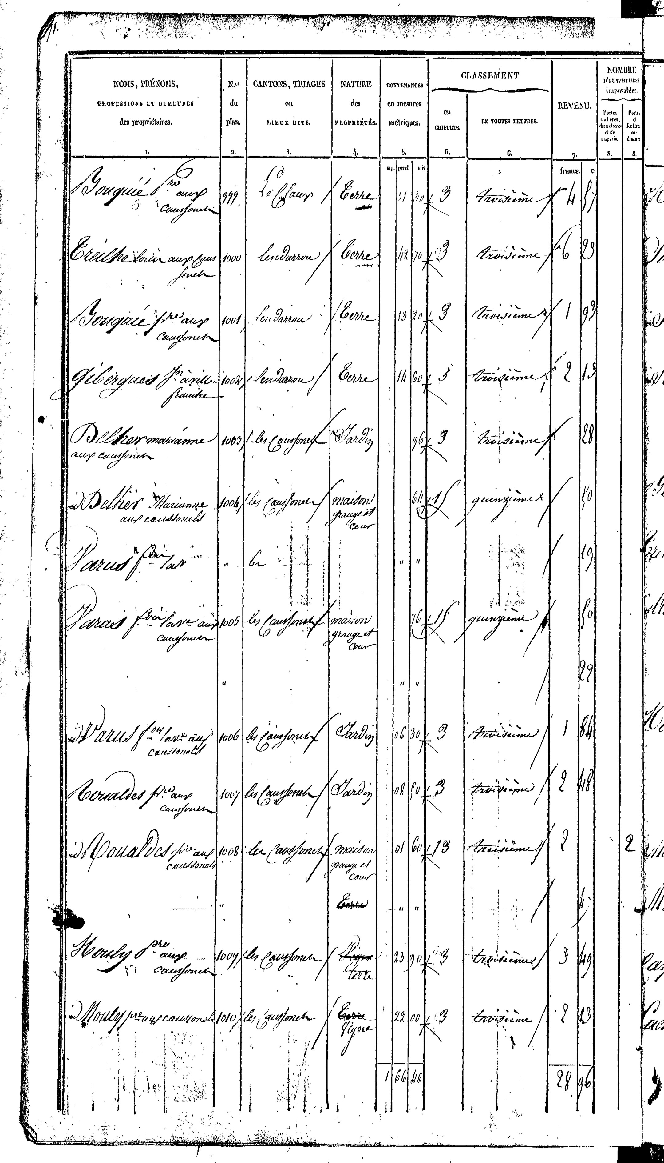 Villeneuve