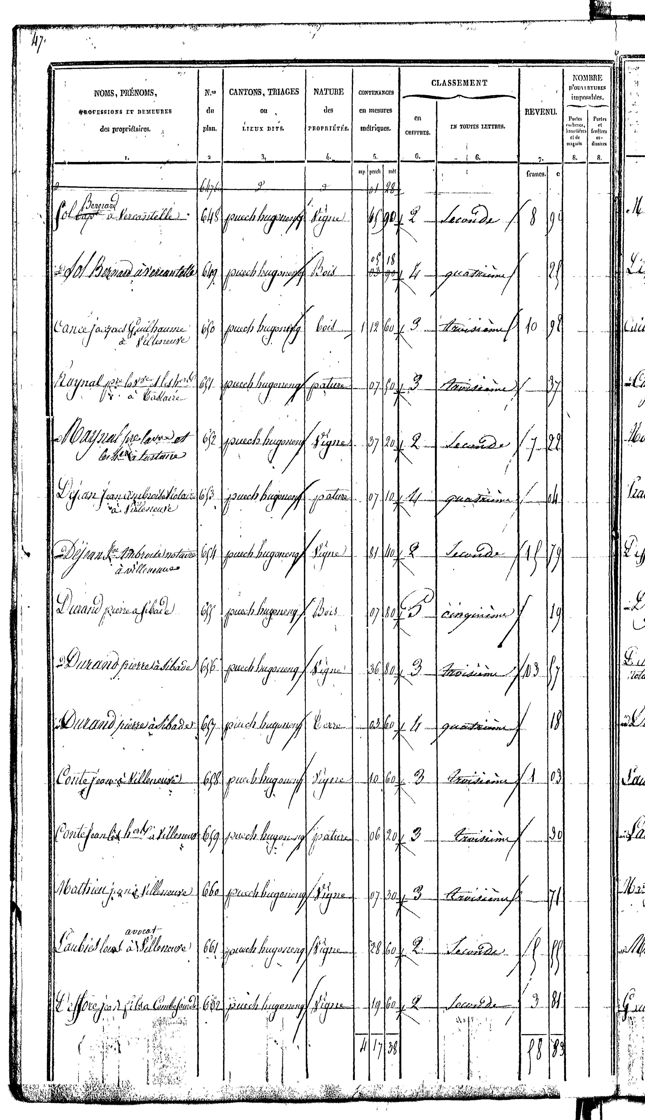 Villeneuve