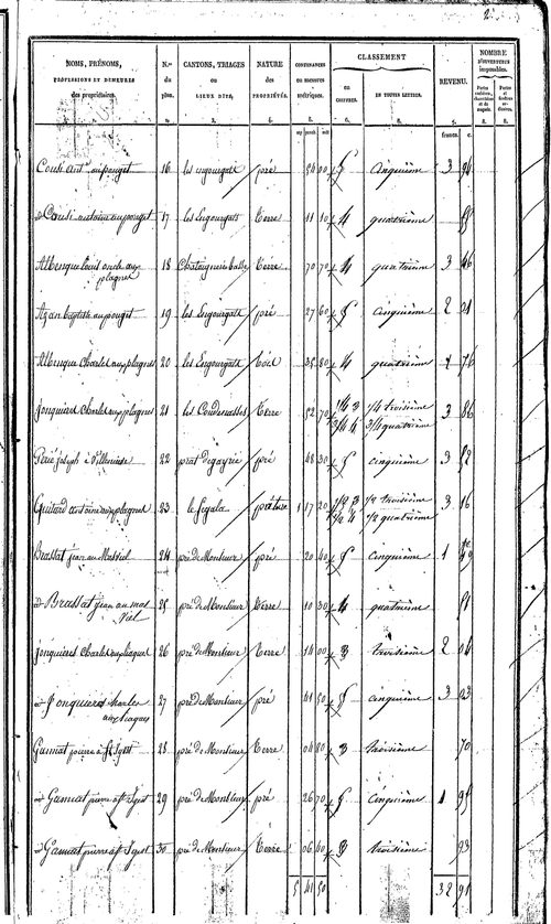 Villeneuve