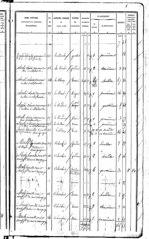 Villeneuve