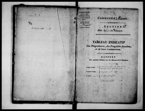 état de section (1823)