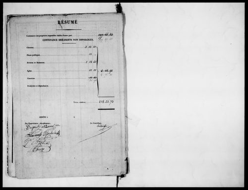 état de section (v. 1828)
