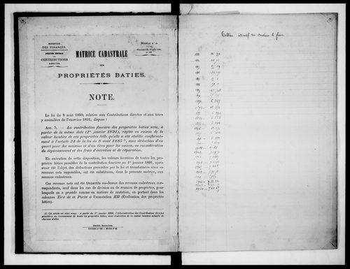 matrice cadastrale des propriétés bâties