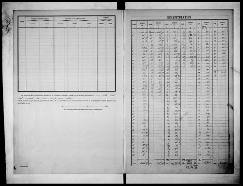 matrice cadastrale des propriétés bâties (1911-1956)