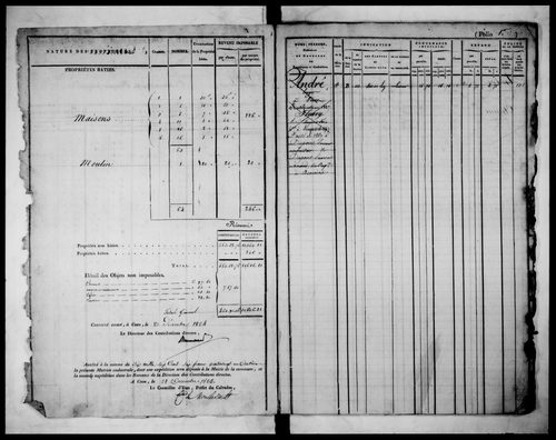 matrice cadastrale des propriétés foncières (bâties et non bâties)