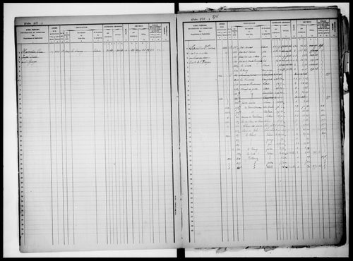 matrice cadastrale des propriétés foncières (bâties et non bâties), 1822-1913, 3e vol. (folios 924-1304)