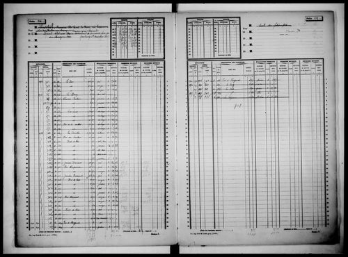 matrice cadastrale des propriétés non bâties, 1913-1960, 2e vol. (folios 497-990)
