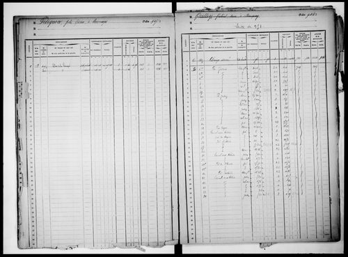 matrice cadastrale des propriétés foncières (bâties et non bâties), 1822-1913, 3e vol. (folios 924-1304)