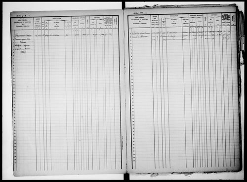 matrice cadastrale des propriétés foncières (bâties et non bâties), 1822-1913, 3e vol. (folios 924-1304)
