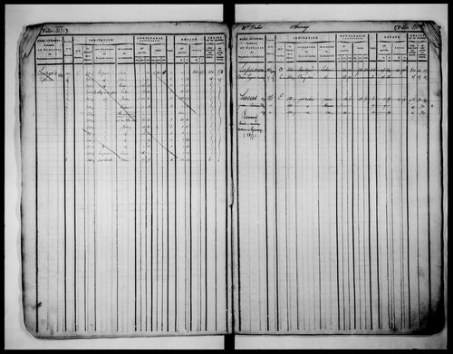 matrice cadastrale des propriétés foncières (bâties et non bâties), 1822-1913, 2e vol. (folios 528-923)