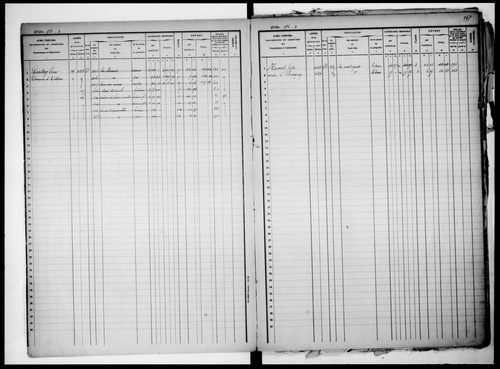 matrice cadastrale des propriétés foncières (bâties et non bâties), 1822-1913, 3e vol. (folios 924-1304)