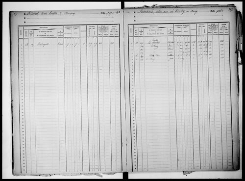 matrice cadastrale des propriétés foncières (bâties et non bâties), 1822-1913, 3e vol. (folios 924-1304)