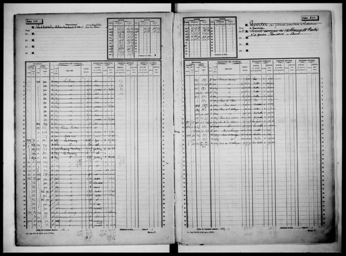 matrice cadastrale des propriétés non bâties, 1913-1960, 2e vol. (folios 497-990)