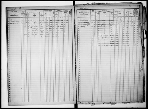 matrice cadastrale des propriétés foncières (bâties et non bâties), 1822-1913, 3e vol. (folios 924-1304)