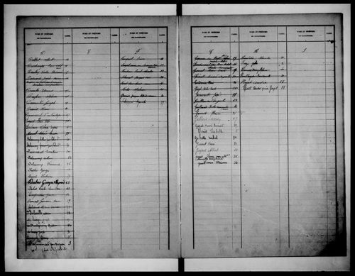 matrice cadastrale des propriétés bâties
