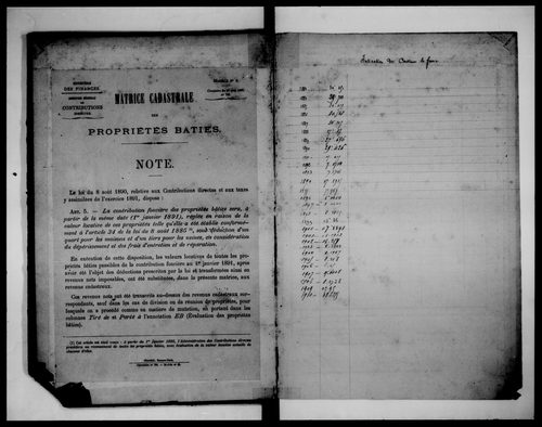 matrice cadastrale des propriétés bâties