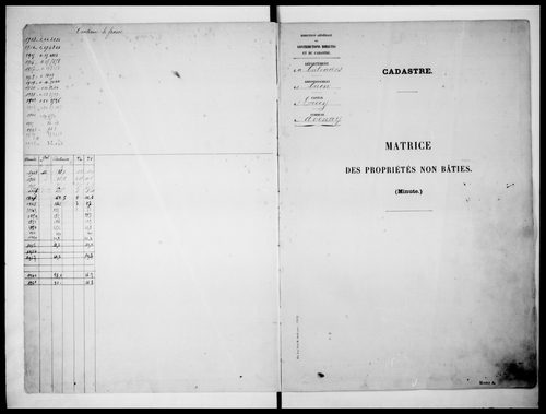 matrice cadastrale des propriétés non bâties
