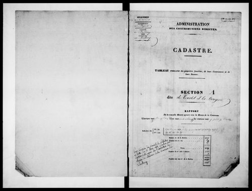 état de section (1832)