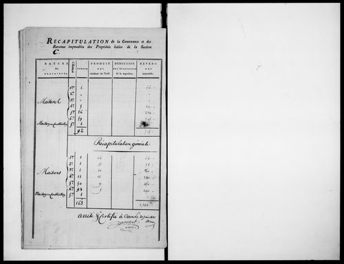 état de section (1810)