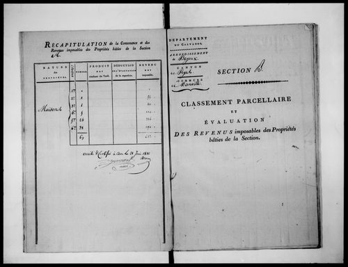 état de section (1810)