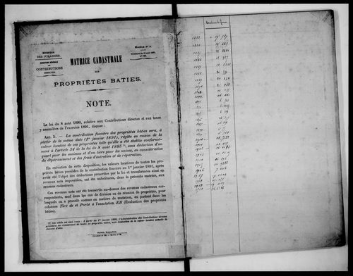 matrice cadastrale des propriétés bâties