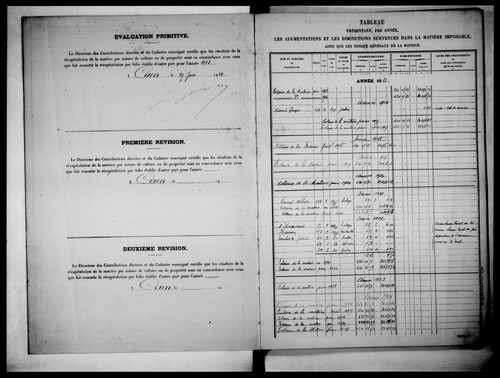 matrice cadastrale des propriétés non bâties