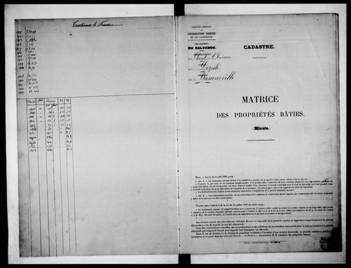 matrice cadastrale des propriétés bâties