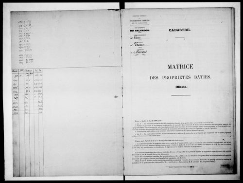 matrice cadastrale des propriétés bâties