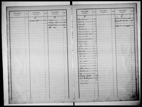 matrice cadastrale des propriétés bâties