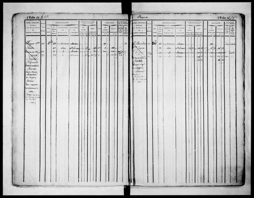 matrice cadastrale des propriétés foncières (bâties et non bâties), 1822-1913, 1er vol. (folios 1-576)