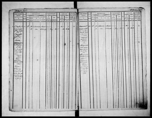 matrice cadastrale des propriétés foncières (bâties et non bâties), 1822-1913, 1er vol. (folios 1-576)