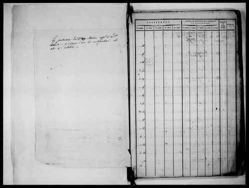 état de section, 1817, section E