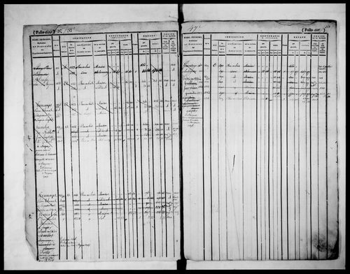matrice cadastrale des propriétés foncières (bâties et non bâties), 1822-1913, 3e vol. (folios 1099-1774)