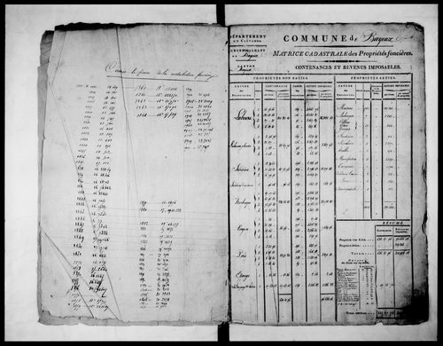 matrice cadastrale des propriétés foncières (bâties et non bâties), 1822-1913, 1er vol. (folios 1-576)