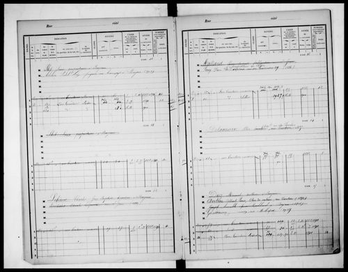 matrice cadastrale des propriétés bâties, 1881-1911, 1er vol. (cases 1-1200)