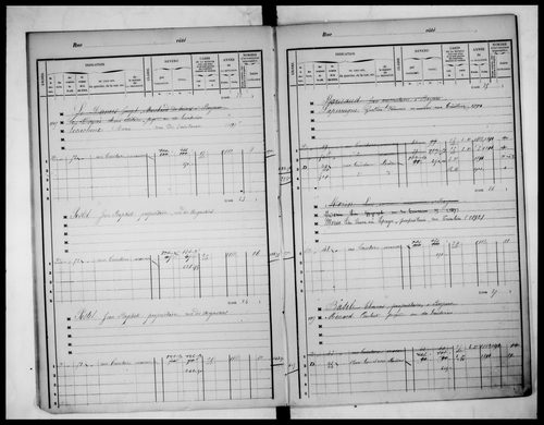 matrice cadastrale des propriétés bâties, 1881-1911, 1er vol. (cases 1-1200)