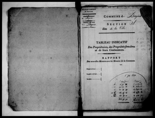 état de section, 1817, section A