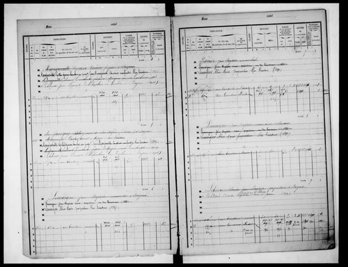matrice cadastrale des propriétés bâties, 1881-1911, 1er vol. (cases 1-1200)