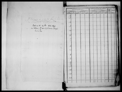 état de section, 1817, section E