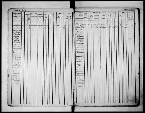 matrice cadastrale des propriétés foncières (bâties et non bâties), 1822-1913, 1er vol. (folios 1-576)