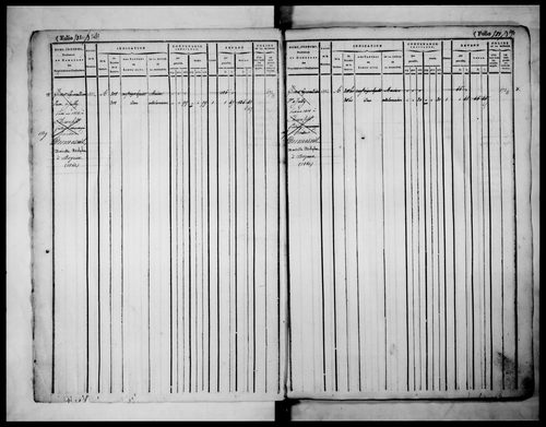 matrice cadastrale des propriétés foncières (bâties et non bâties), 1822-1913, 2e vol. (folios 577-1098)