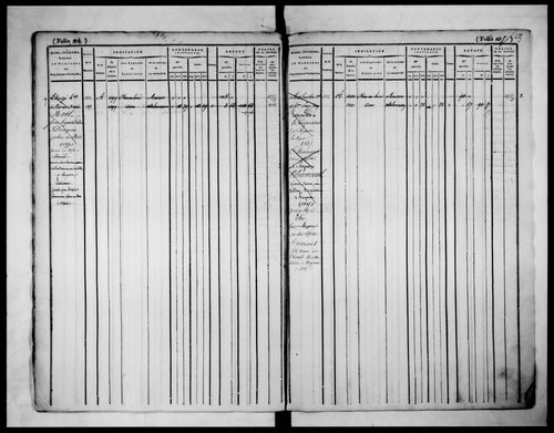 matrice cadastrale des propriétés foncières (bâties et non bâties), 1822-1913, 3e vol. (folios 1099-1774)