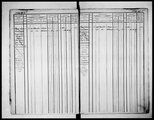 matrice cadastrale des propriétés foncières (bâties et non bâties), 1822-1913, 3e vol. (folios 1099-1774)