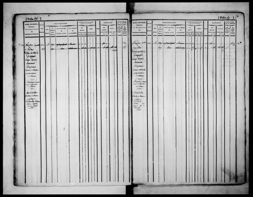matrice cadastrale des propriétés foncières (bâties et non bâties), 1822-1913, 2e vol. (folios 577-1098)