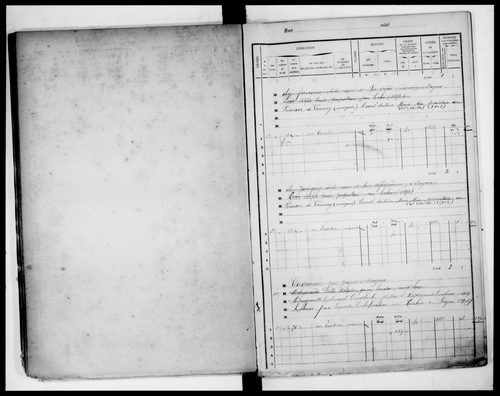 matrice cadastrale des propriétés bâties, 1881-1911, 1er vol. (cases 1-1200)