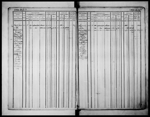 matrice cadastrale des propriétés foncières (bâties et non bâties), 1822-1913, 2e vol. (folios 577-1098)