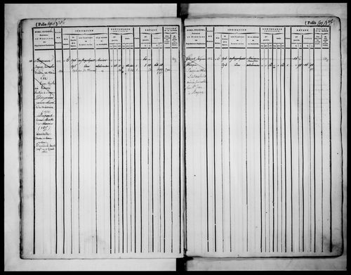 matrice cadastrale des propriétés foncières (bâties et non bâties), 1822-1913, 2e vol. (folios 577-1098)